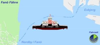 Fanö Fährverbindung