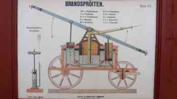 Feuerwehrwagen in Sönderho Fanö